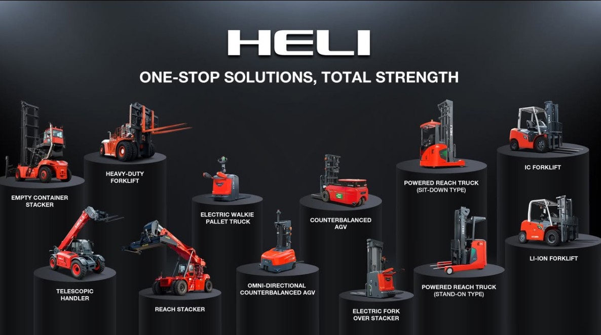 Grafisk affisch med produkter ur HELI truck sortiment. 